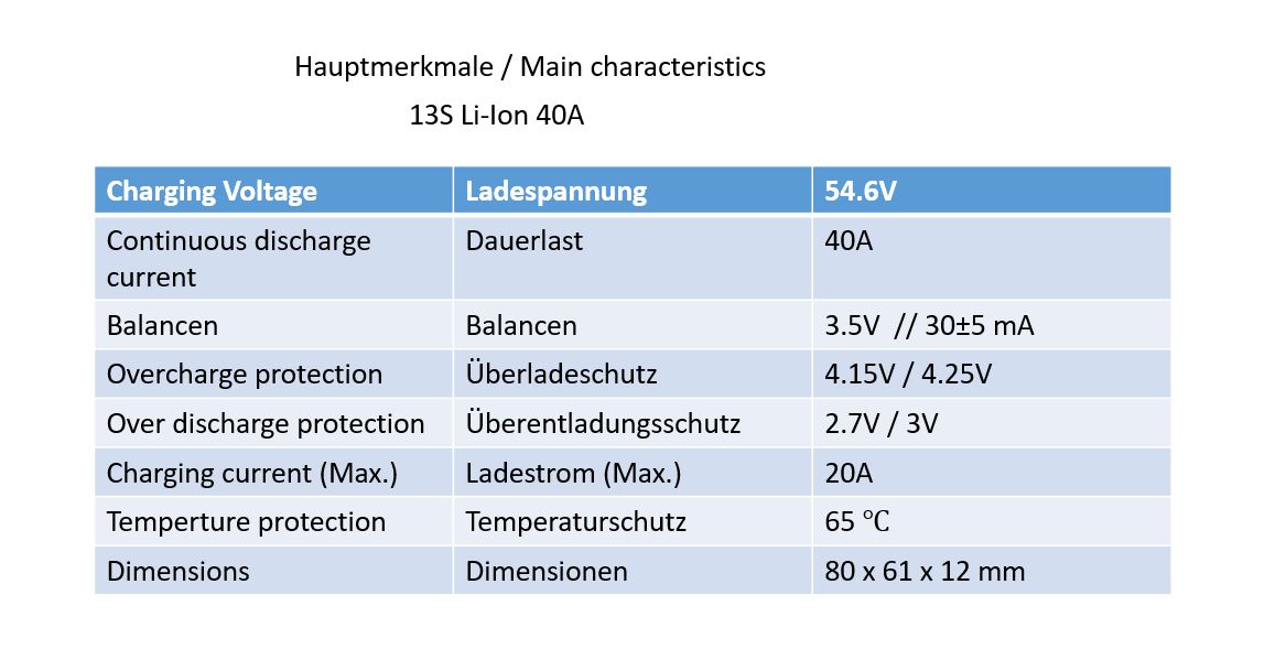 DALY BMS 13S 30A for Li-Ion Akkus 48V 