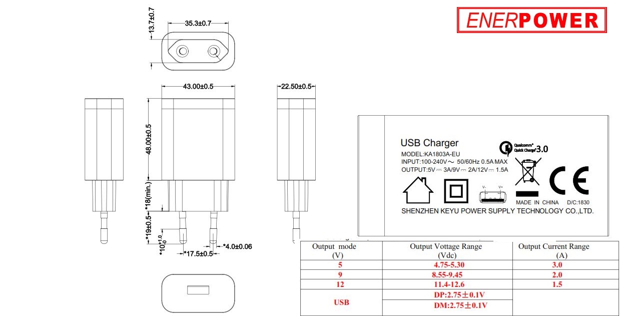 ENERpower EP-18WQC3B 5V QC3.0 USB