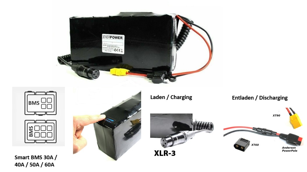 Softpack-Akku 36V 12Ah Smart BMS 30A / 40A XLR-3 mit 40T