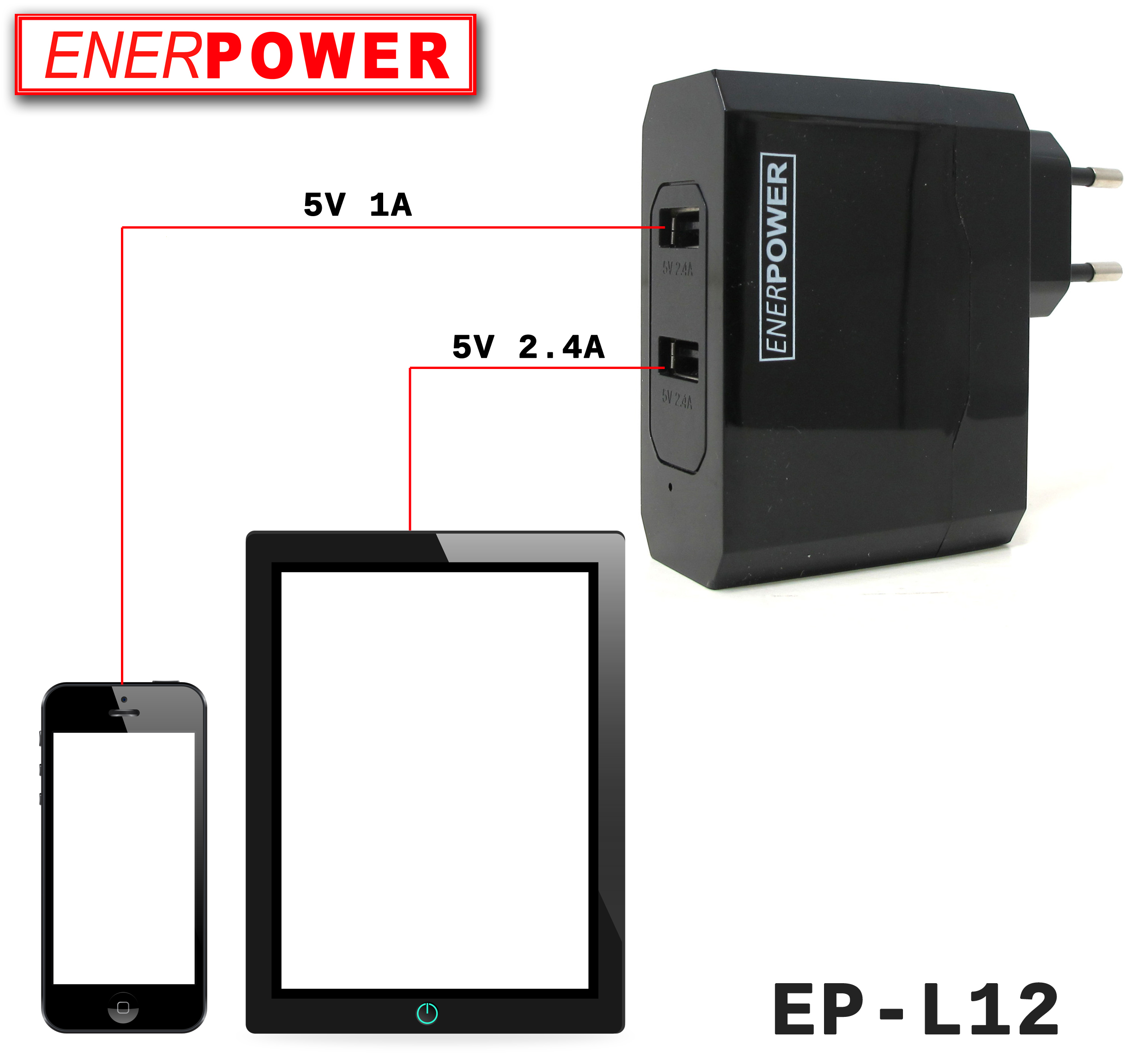 Enerpower EP-L12 USB Netzteil Wand Netz Ladegerät 5V 2A / 1A